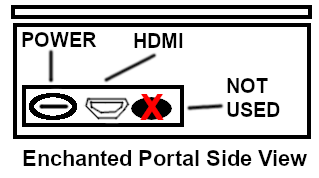Enchanted Portal Side View