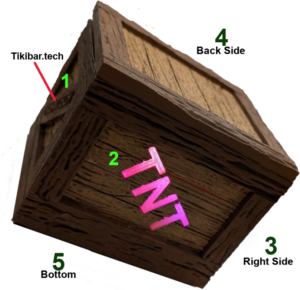 Exploding TNT Crate Sides